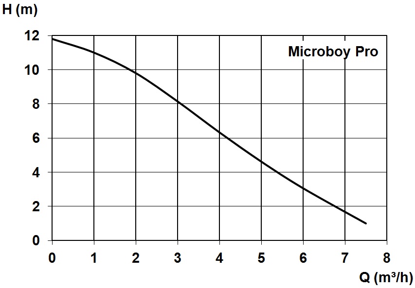 kl_microboypro.jpg